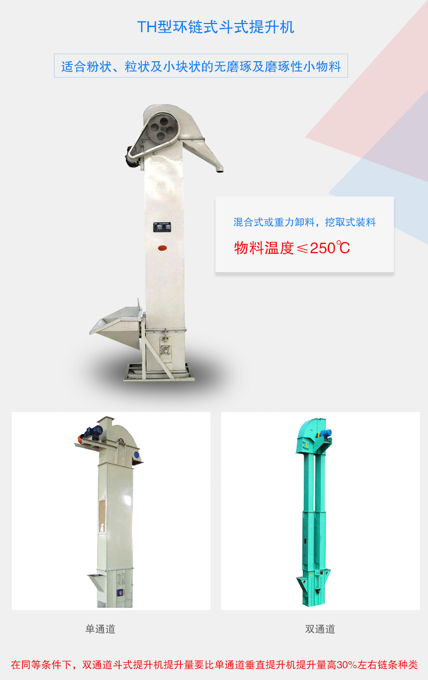 适合粉状、粒状及小块状的无磨琢及磨琢性小物料