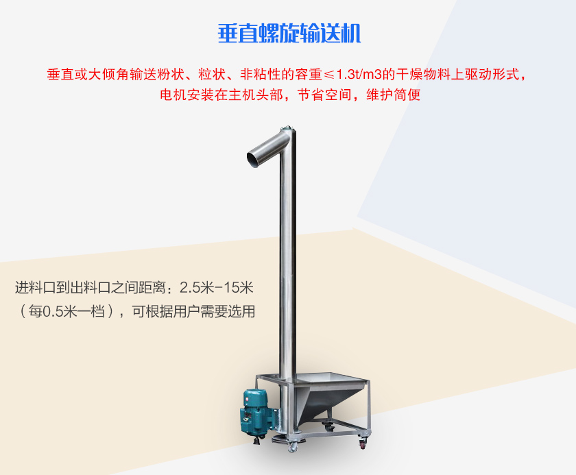 垂直或大倾角输送粉状、粒状、非粘性的容重≤1.3t/m3的干燥物料上驱动形式，电机安装在主机头部，节省空间，维护简便