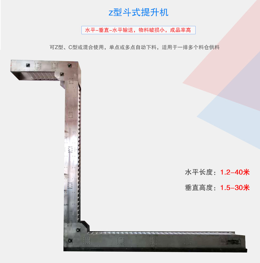 可Z型、C型或混合使用，单点或多点自动下料，适用于一排多个料仓供料