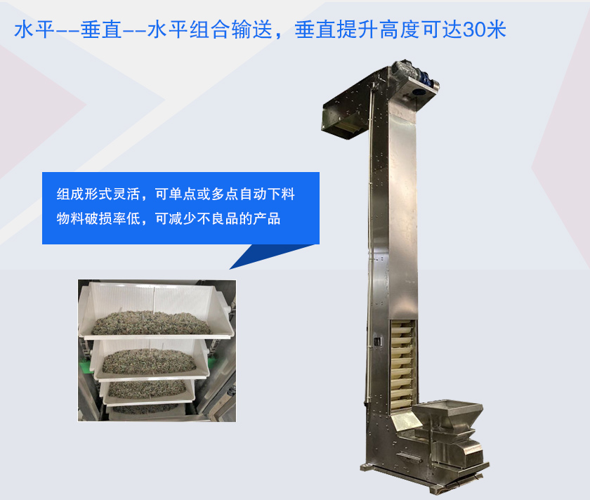 具有提升高度高、防破碎、多点下料等特点