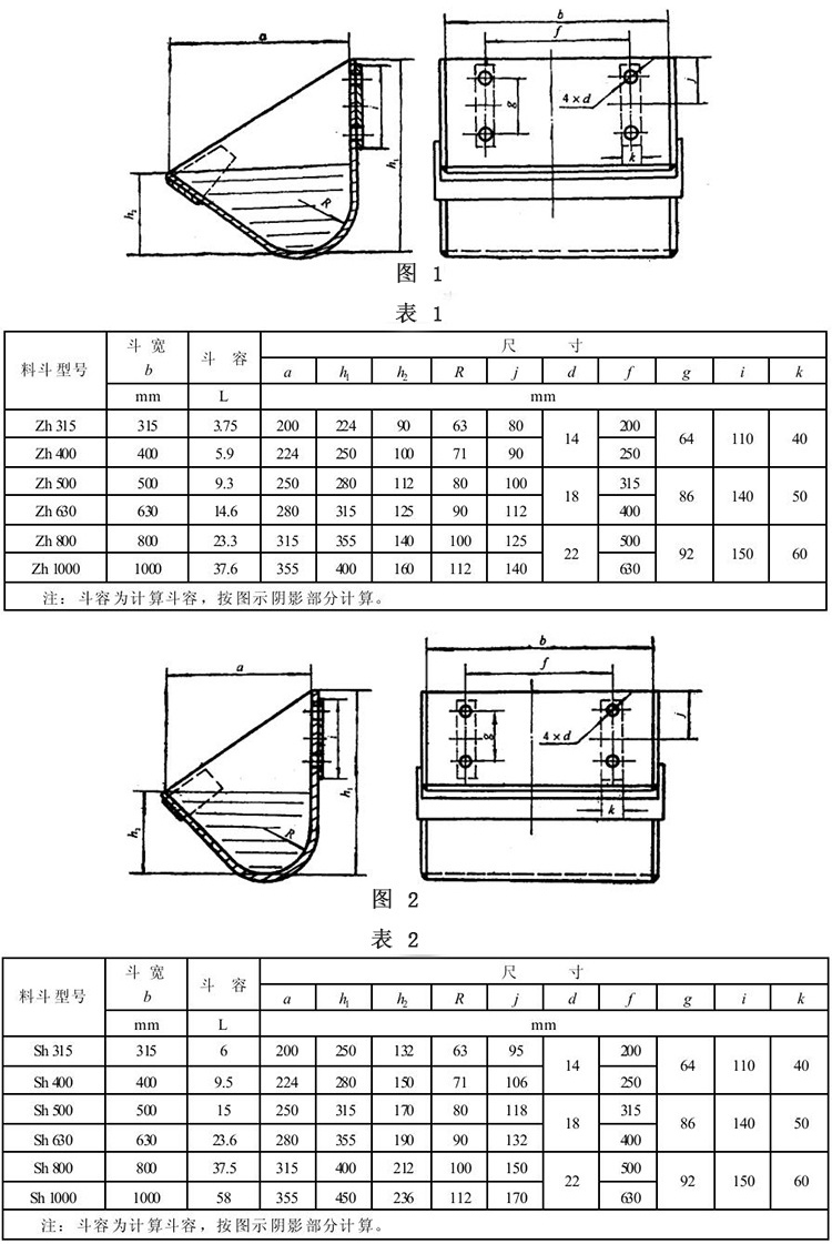 环链式斗式提升机料斗