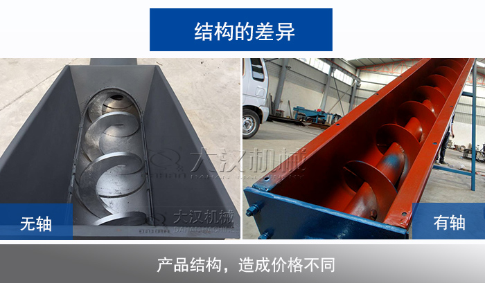 移动式螺旋输送型号机