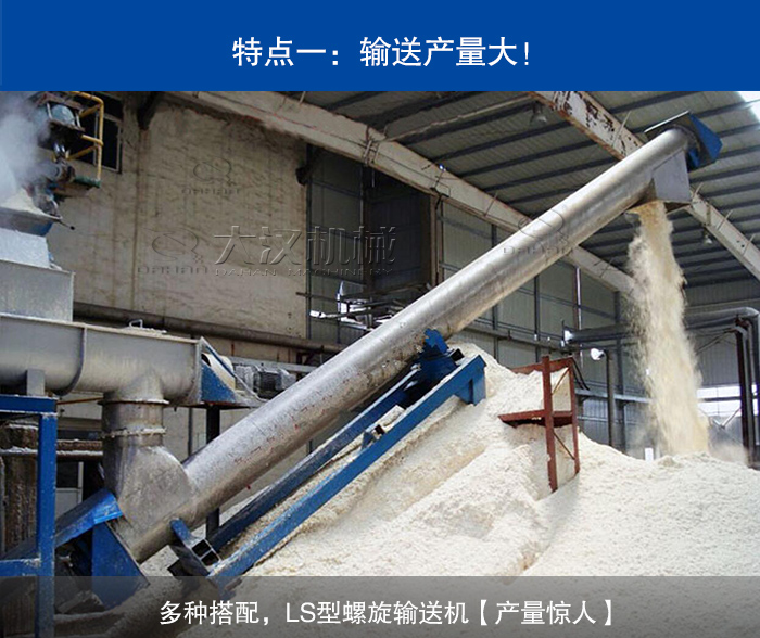 LS型螺旋输送机