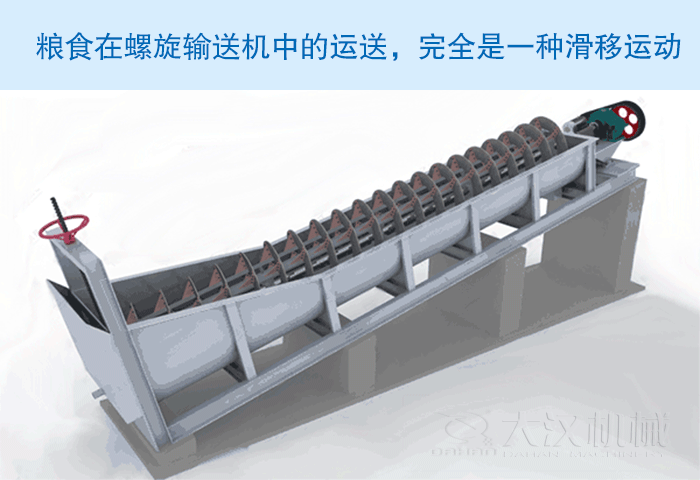 粮食螺旋输送机工作原理