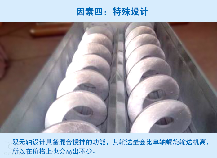 无轴螺旋输送机设计