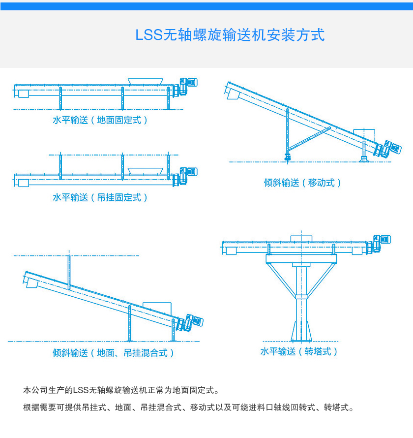 LSS无轴螺旋输送机安装示意图