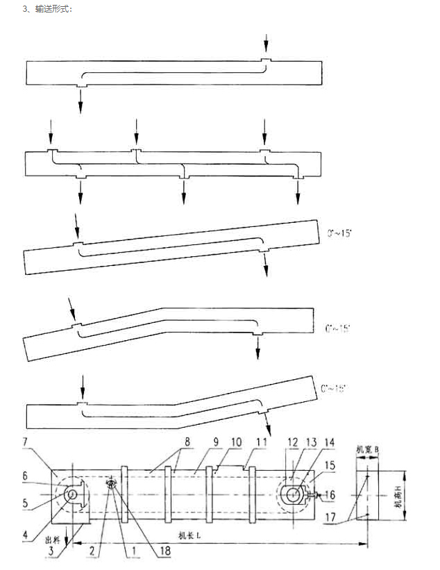 链式输送机尺寸