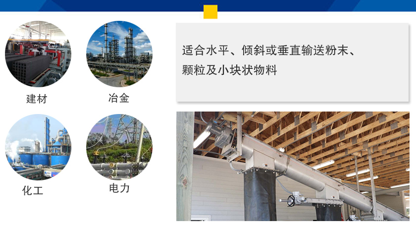 管式螺旋给料机行业应用
