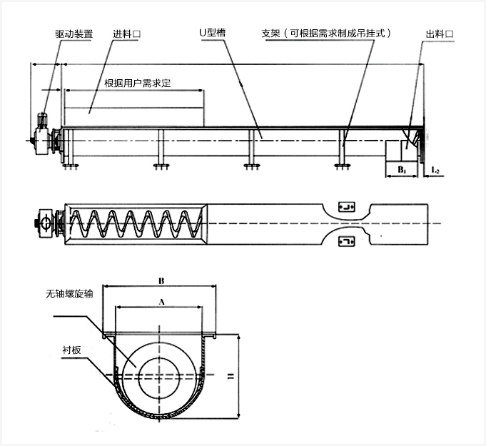 LSS无轴螺旋输送机结构图