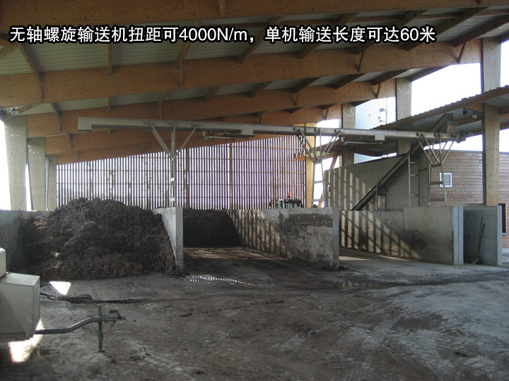 无轴螺旋输送机扭距可4000N/m，单机输送长度可达60米