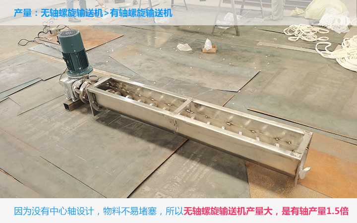 有轴螺旋输送机好还是无轴螺旋输送机好?