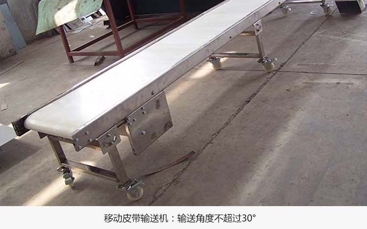 各种皮带输送机爬坡角度为是多少?