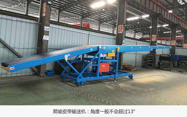 皮带输送机的倾斜角度为多少?
